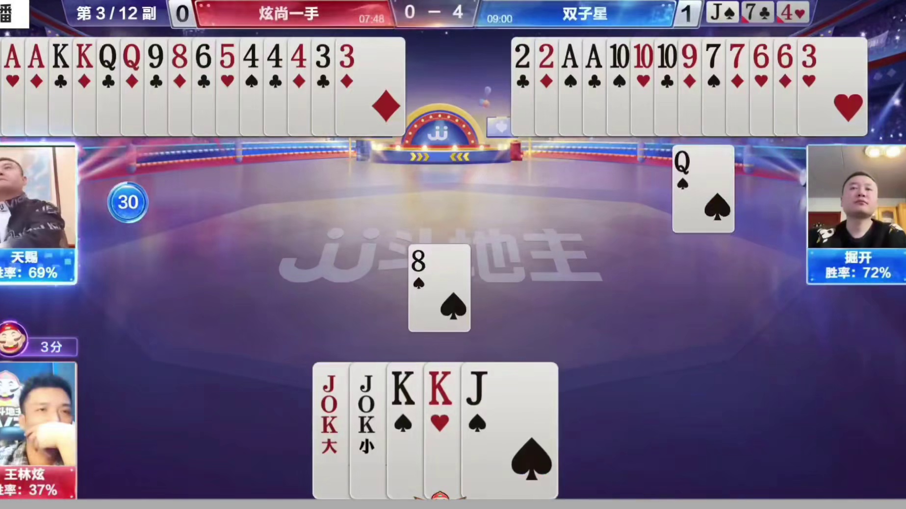 此刻领略双子星非凡实力了吧