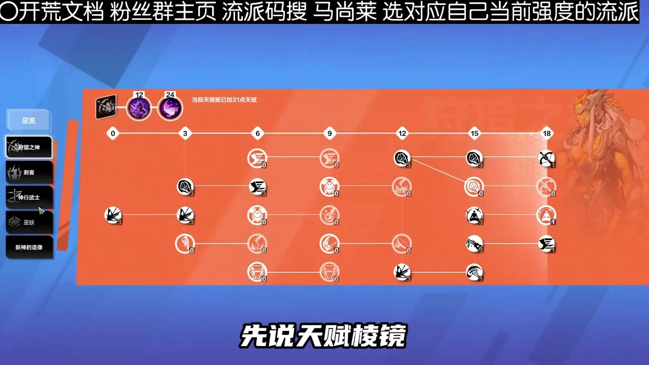 全身无珍品也能到千亿！罗莎2超详细教程！ #火炬之光无限#火炬之光#火炬之光无限SS10赛季#这也能