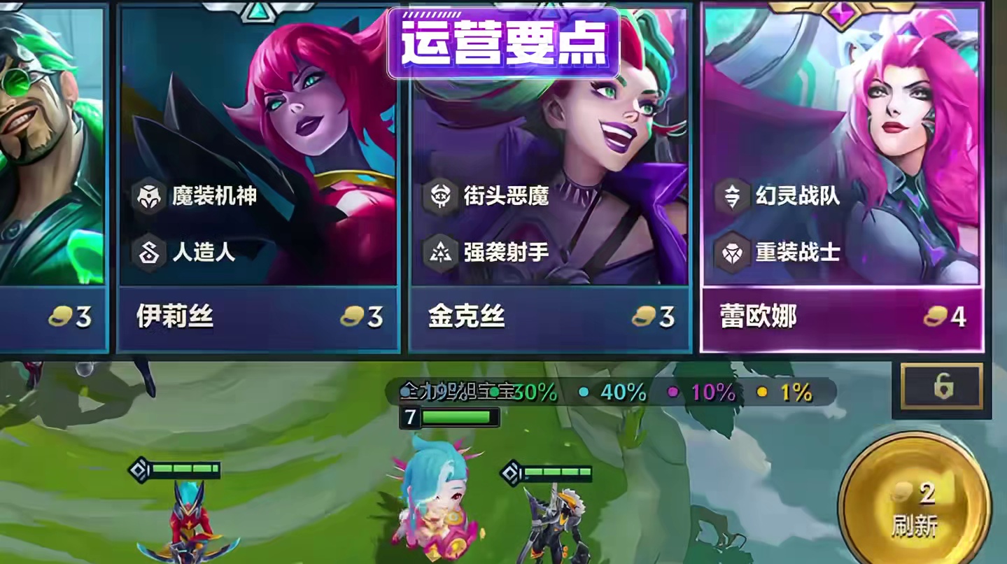 版本更新后最新T0阵容迪迦强袭金克丝超高攻击力无限导弹金克丝布隆蕾欧娜霞主c强袭辛迪加重装体系阵容新手教学运营过渡思路攻略