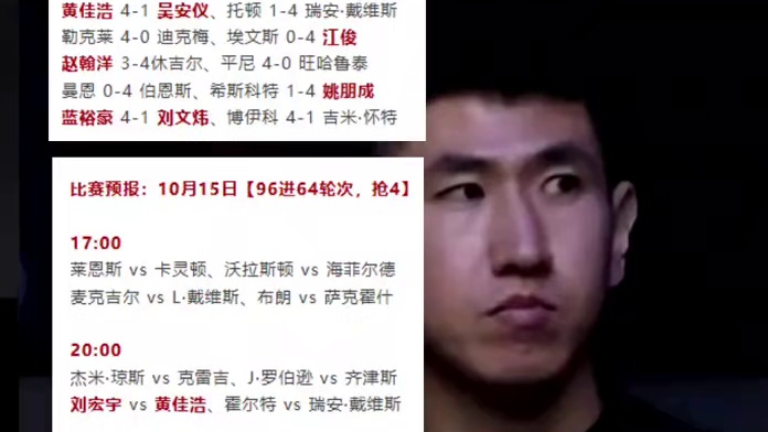 2025斯诺克苏格兰公开赛资格赛继续！