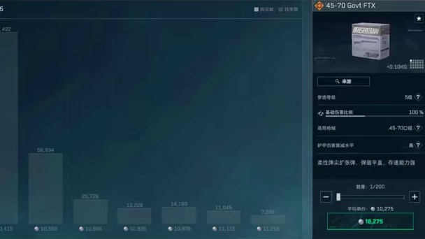 三角洲金弹价格突破一万！物价水平堪比体验服！【三角洲行动】 #三角洲行动 #三角洲行动欢乐剧场 #三