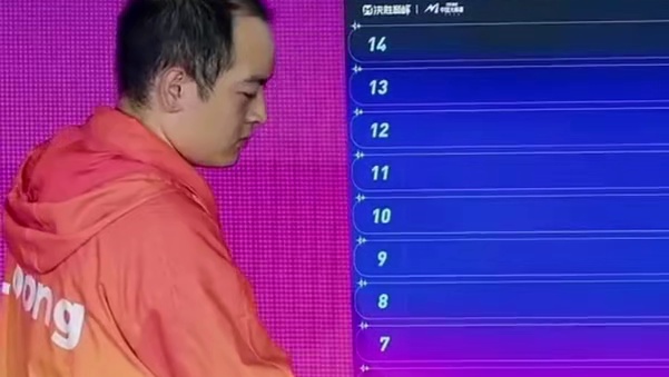 战队排行榜竞争激烈 谁将成为赛季第一位登顶者  #决胜巅峰全球电竞 #决胜巅峰 #决胜巅峰中国大师赛