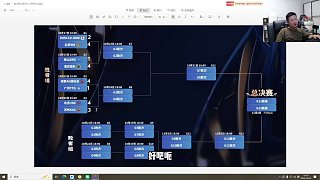 北笙預(yù)測(cè)年度總決賽 直言AG 狼 WB包攬前三 #年度總決賽kpl