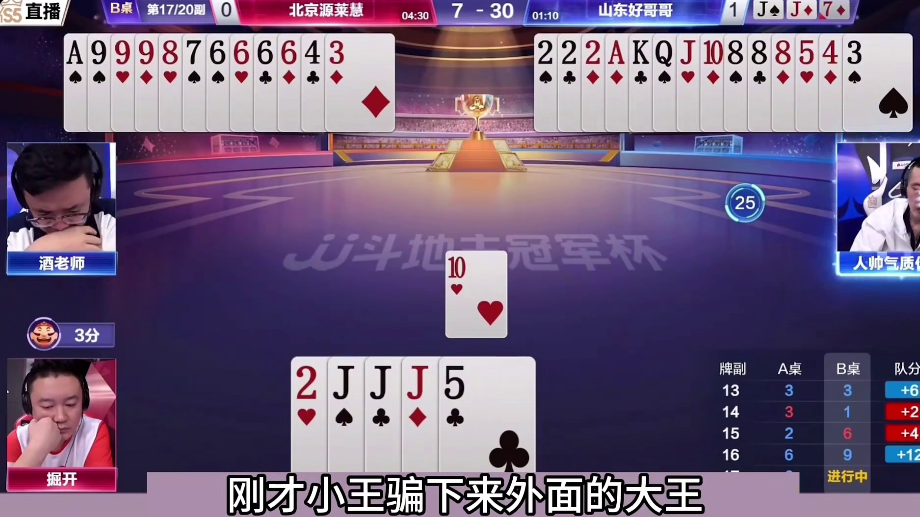 斗地主：三大高手百团恶战！掘开单挑阿酒人帅！战力第。。。