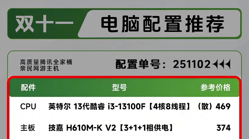 2千预算别看洋垃圾！跑分过百万！13100F+6500XT。 2000多元，你会选二手还是这套全新1
