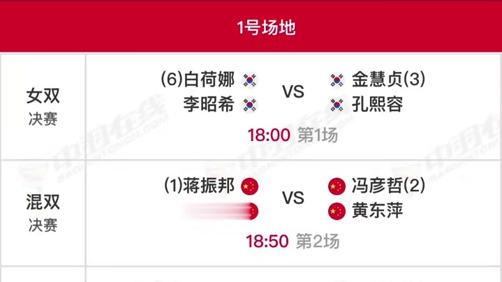 2025年丹麦羽毛球公开赛决赛赛程，10月19日18点开赛，国羽三项晋级决赛#丹麦羽毛球公开赛 #赛