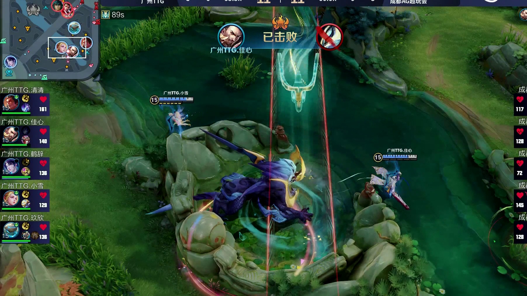 TTG三人合力击杀轩染蒙恬，海月拉到杨戬，TTG击杀两人后拿下风暴龙