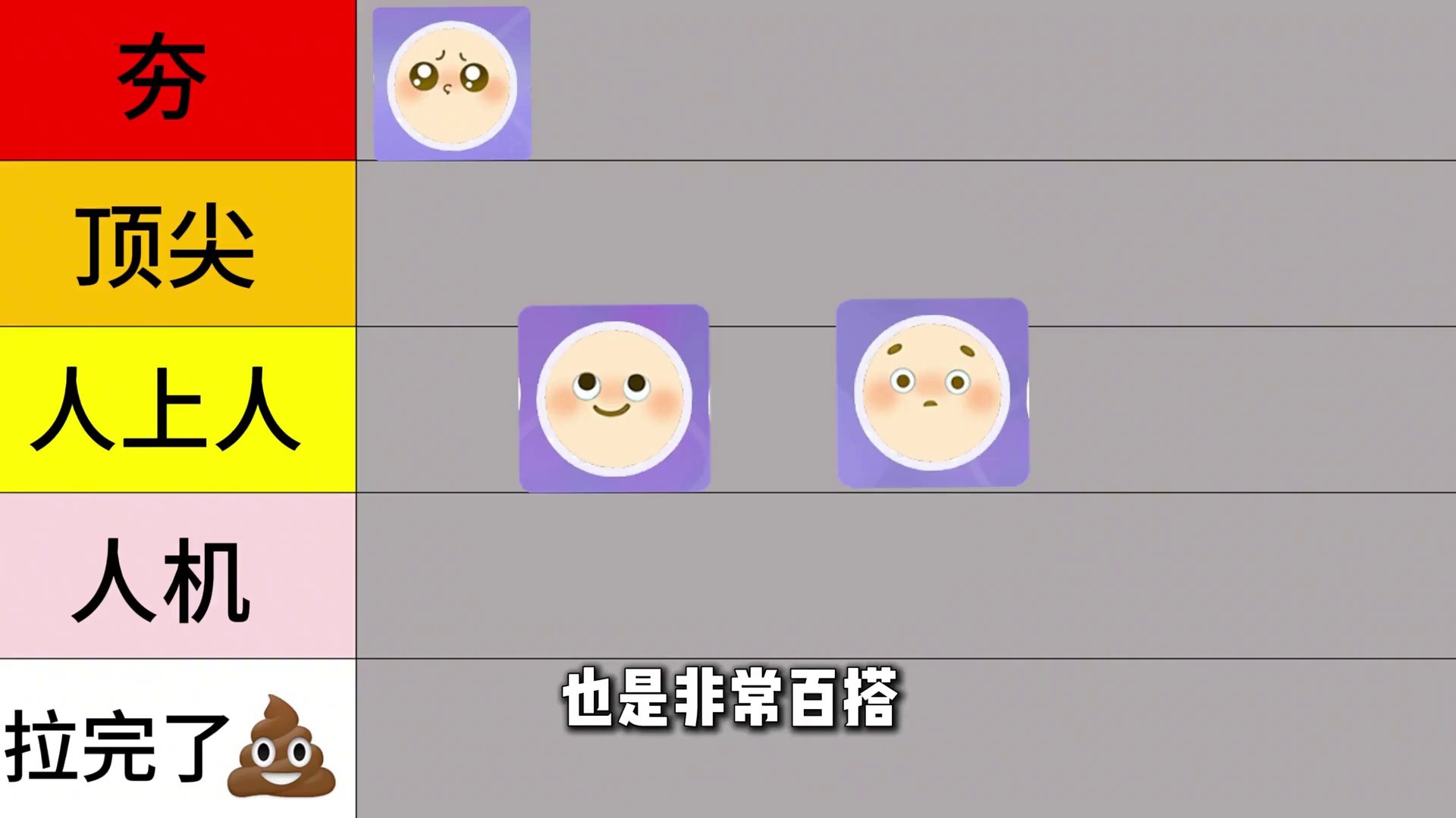 蛋仔派对：蛋仔最火面部表情实力排行！ #蛋仔派对创计划#蛋搭子的日常#蛋仔赛博蛋客#蛋仔小剧场#蛋仔