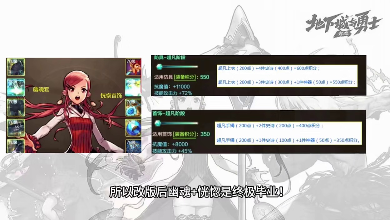 70级新巅峰！幽魂套装强化登顶