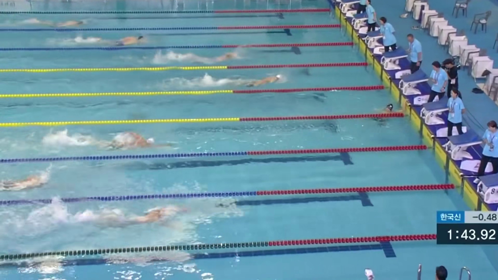 1分43秒92！韩国选手黄宣优，打破孙杨尘封8年200自亚洲纪录