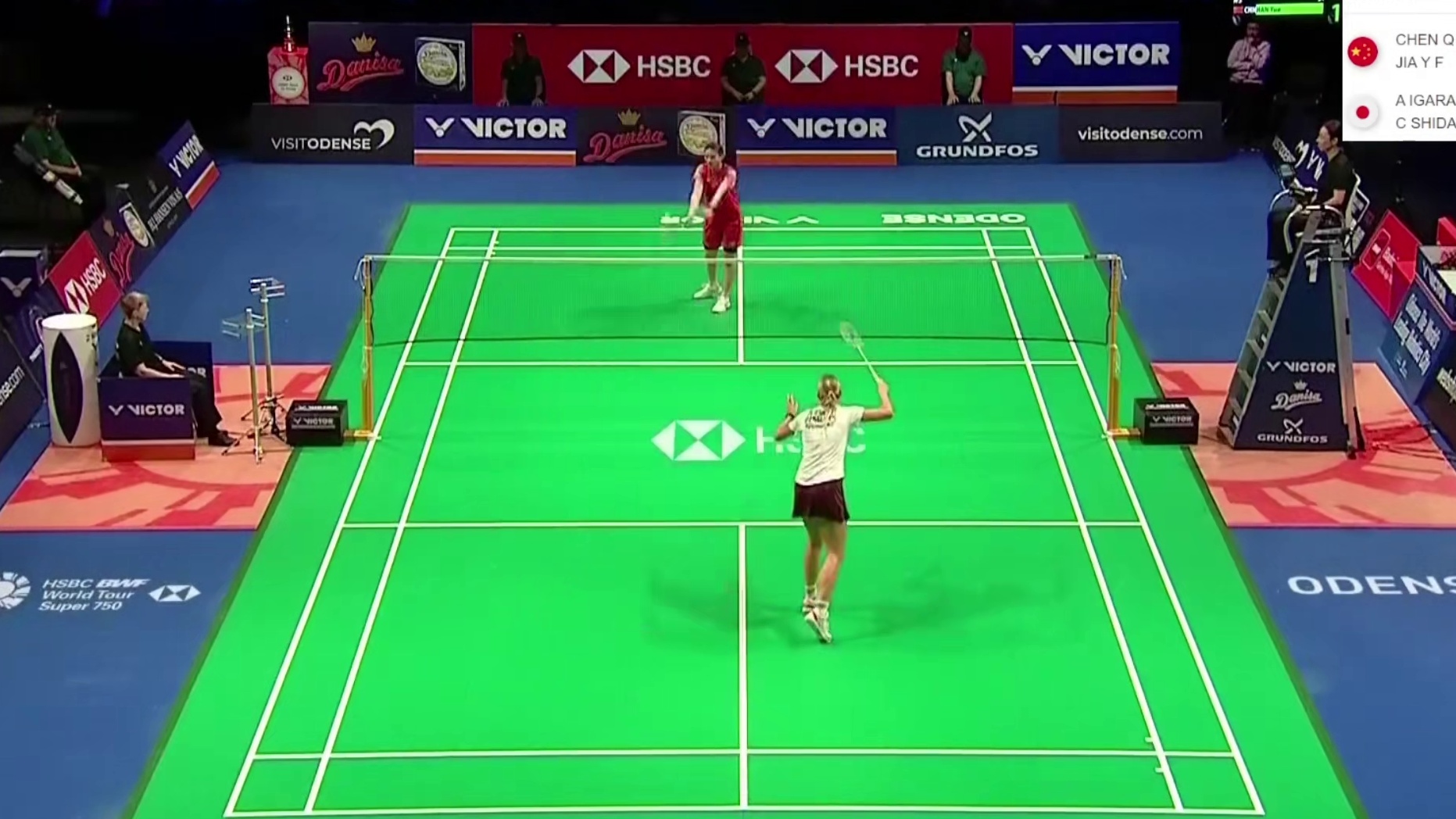 韩悦次局完全掌控比赛节奏，米娅失误频发，韩以21-6的悬殊比分扳回一局