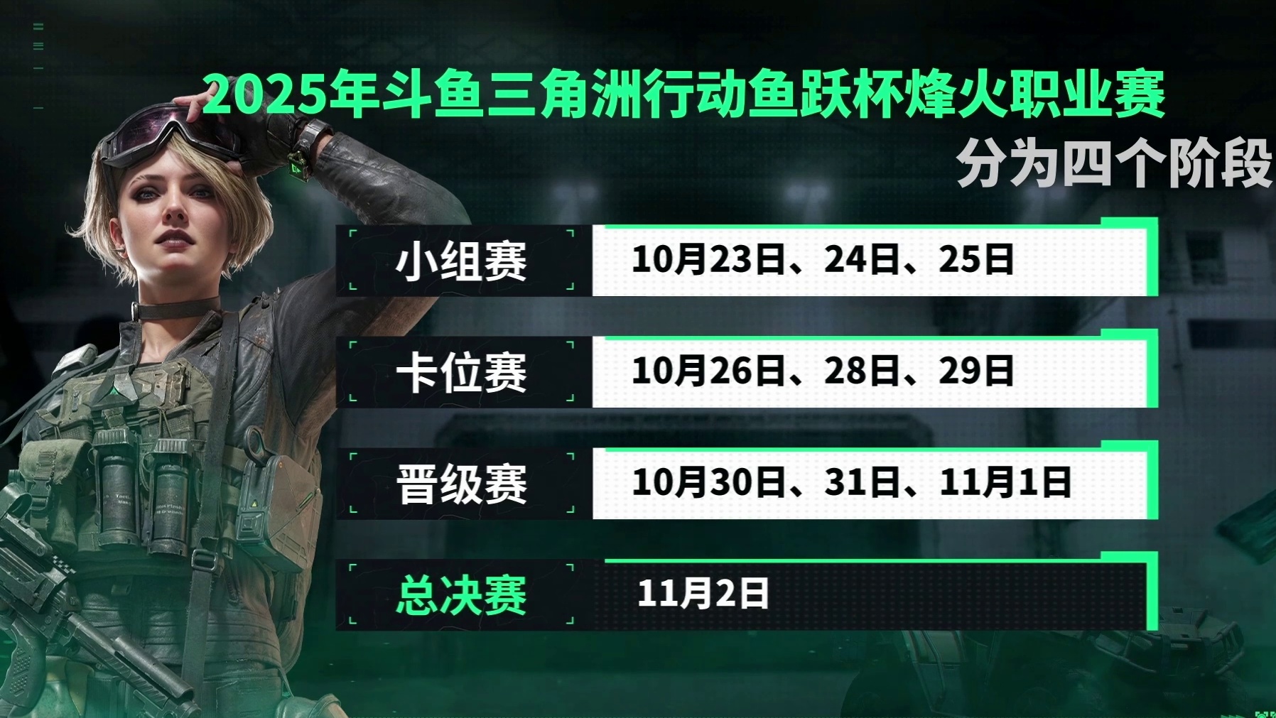 三角洲行动鱼跃杯烽火职业赛小组赛DAY1 第一部分