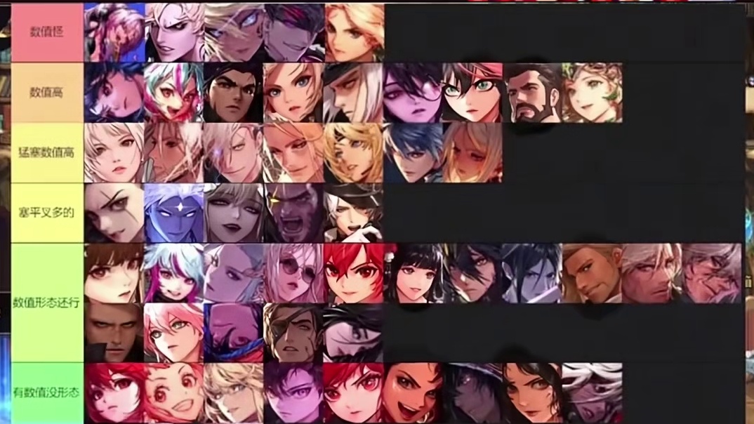 DNF金秋版本全职业数据形态排名，红王爷彻底拉完了！ #DNF猪猪侠联动  #dnf #地下城与勇士