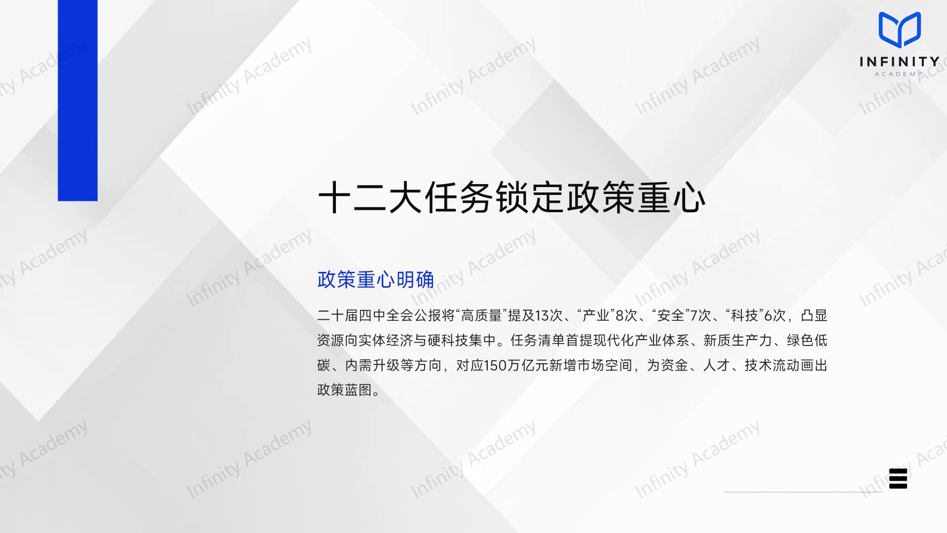 深挖十五五规划财富密码政策红利与产业机遇