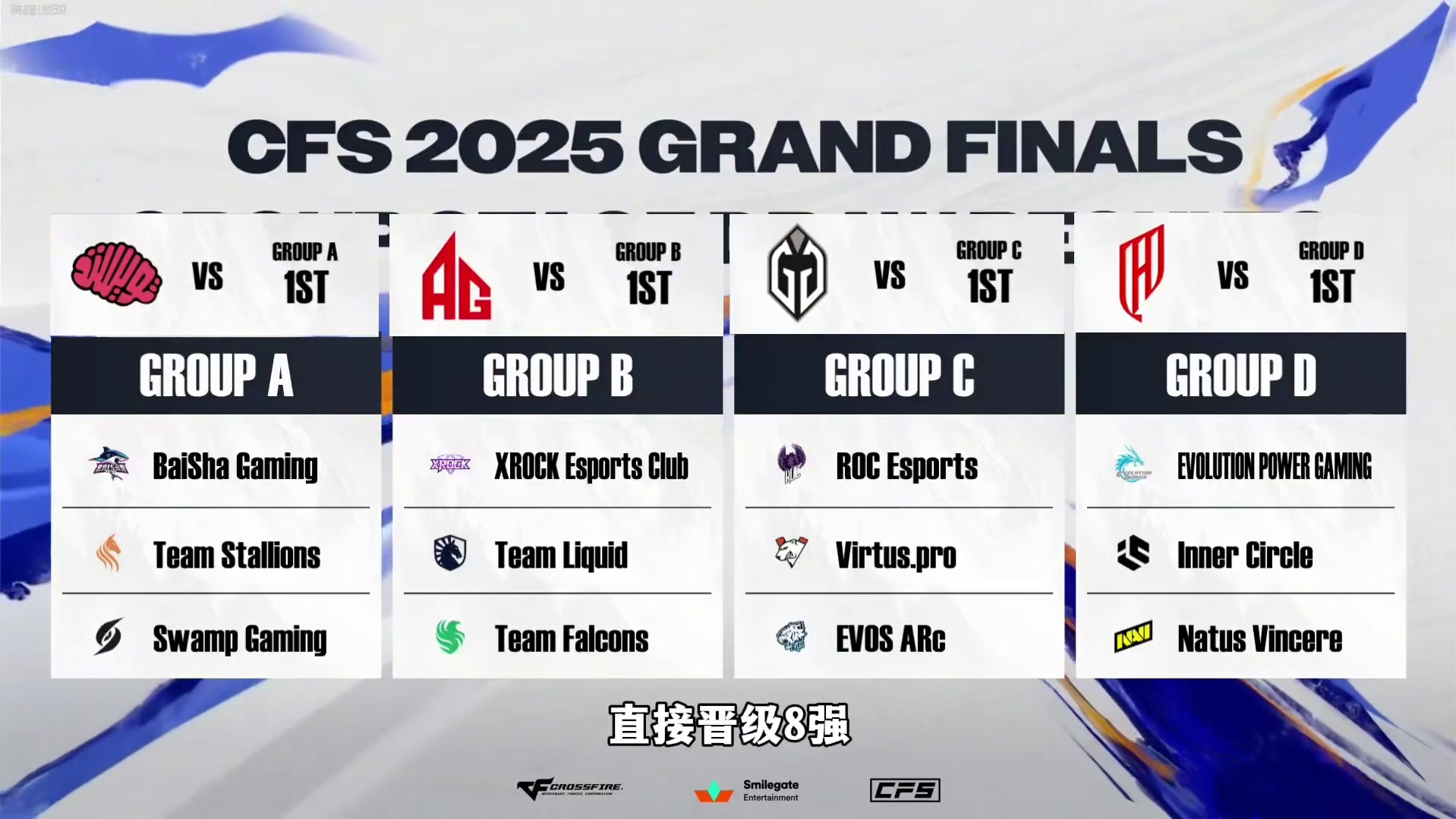 2025CFS世界赛分组抽签，小组出线形式 #2025CFS世界总决赛抽签 #2025CFS世界总决