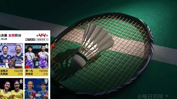 国羽休整备战，全运会后新昌林丹杯，桃田记录或将被打破 #国羽 #新昌林丹杯 #羽球人 #羽毛球