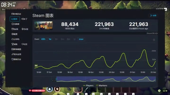 爹还没出生，儿子直接成为销冠了？