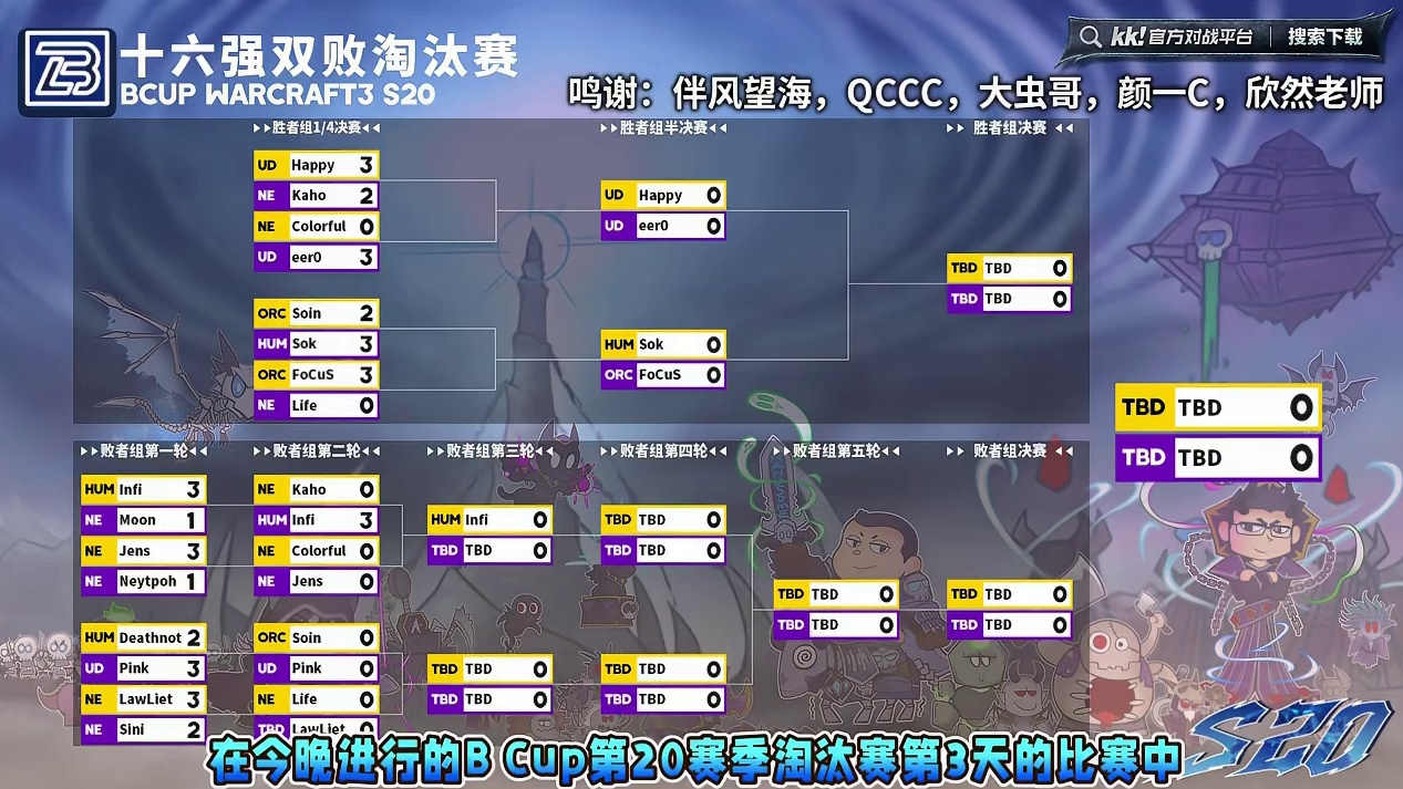 Jens胜Ney，Sok胜Soin，Lawliet胜Sini 10月30日Bcup魔兽争霸赛第20赛