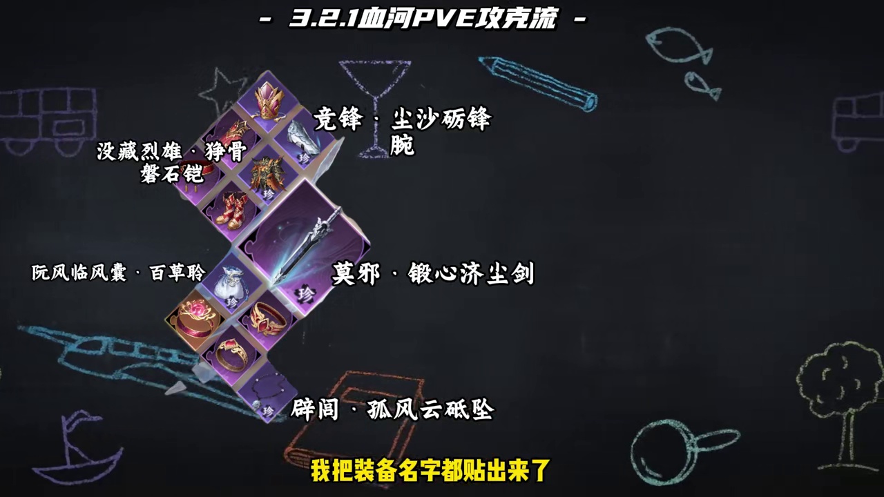 3..2.1血河PVE攻克流先行版，看完包一键九万！