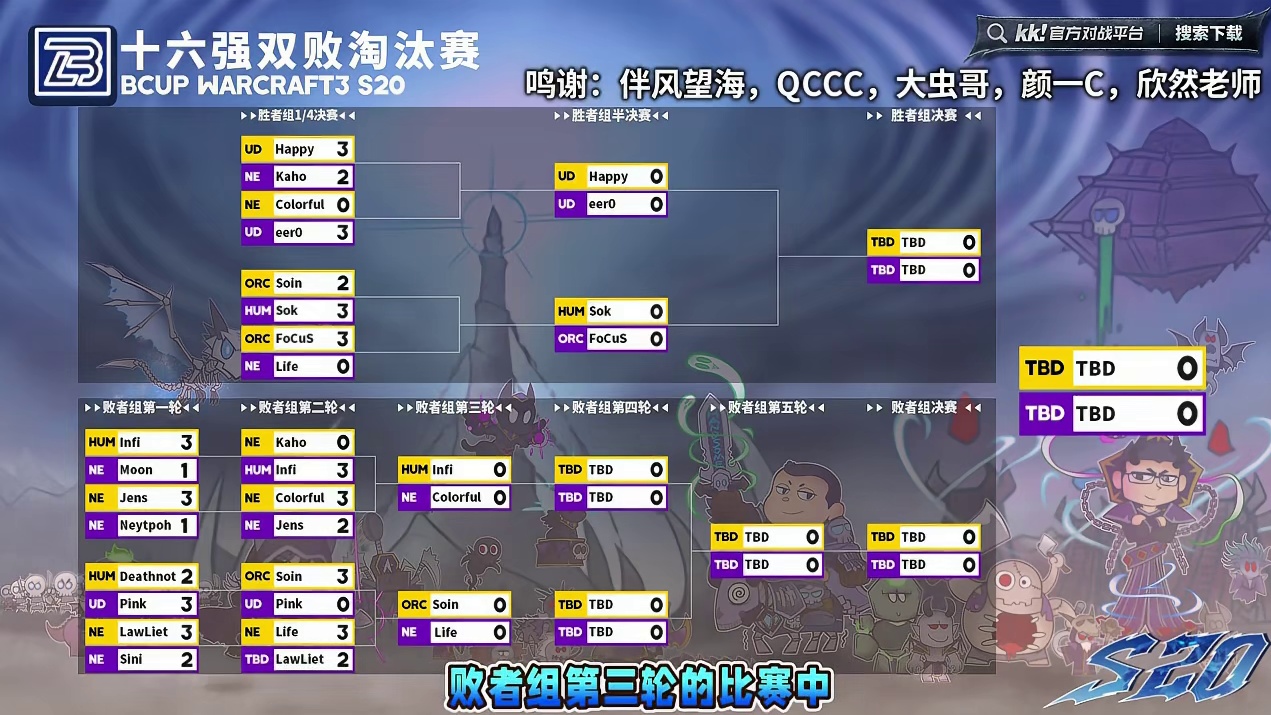 彩色胜Jens，Soin胜Pink，Life胜Lawliet 10月31日Bcup魔兽争霸赛第20赛