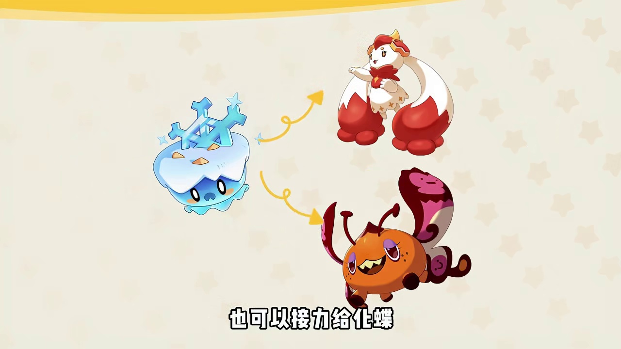 PVP速上特级段位！天鹅独角兽接棒队详解，阵容推荐 #洛克王国世界 #洛克王国世界同行测试 #这很洛