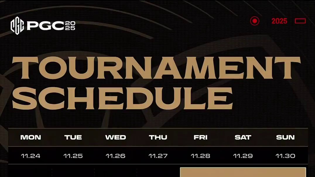 PGC世界赛分组情况！