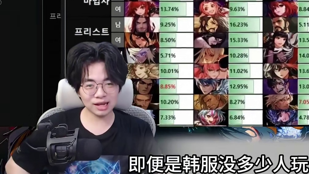 DNF的“根”还是不能太弱啊，韩服补强红眼平衡数据