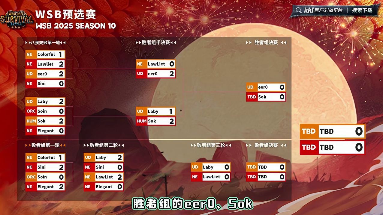 eer0，Sok，Laby，Lawliet晋级正赛！ 11月5日直播韩国WSB魔兽争霸生存赛2025
