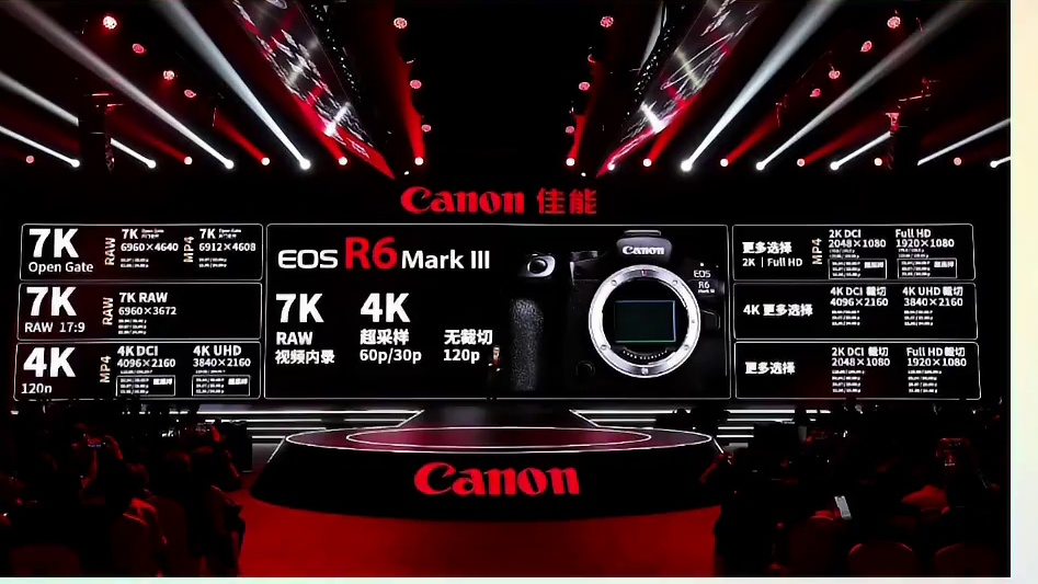佳能正式发布EOS R6 Mark III和RF 45mm f/1.2 STM，R63售价：1699