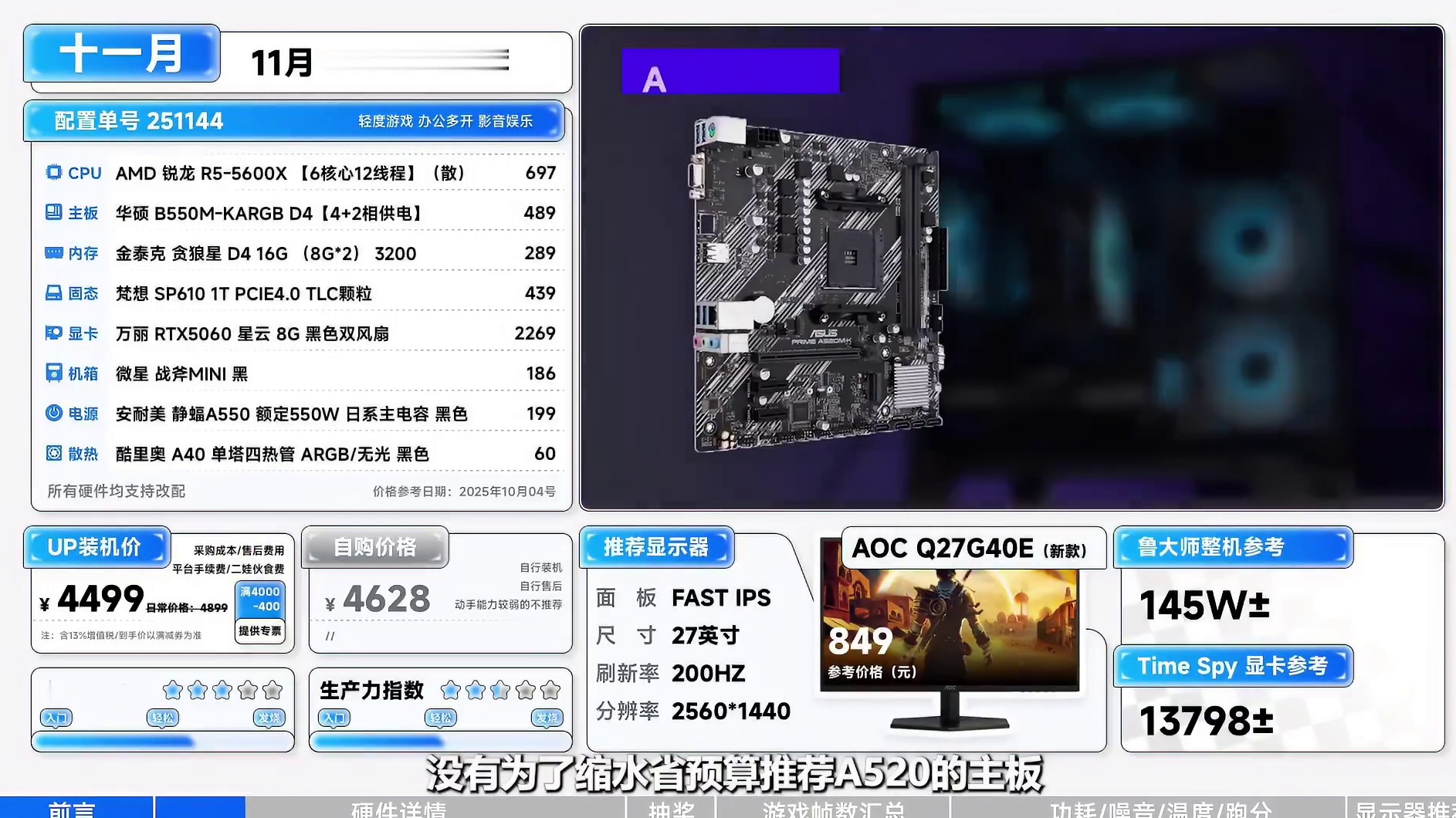 别再等了！内存固态疯涨前，我连夜给你们装出这台4499真香机 恕我直言，5千以内找对手？这套4499