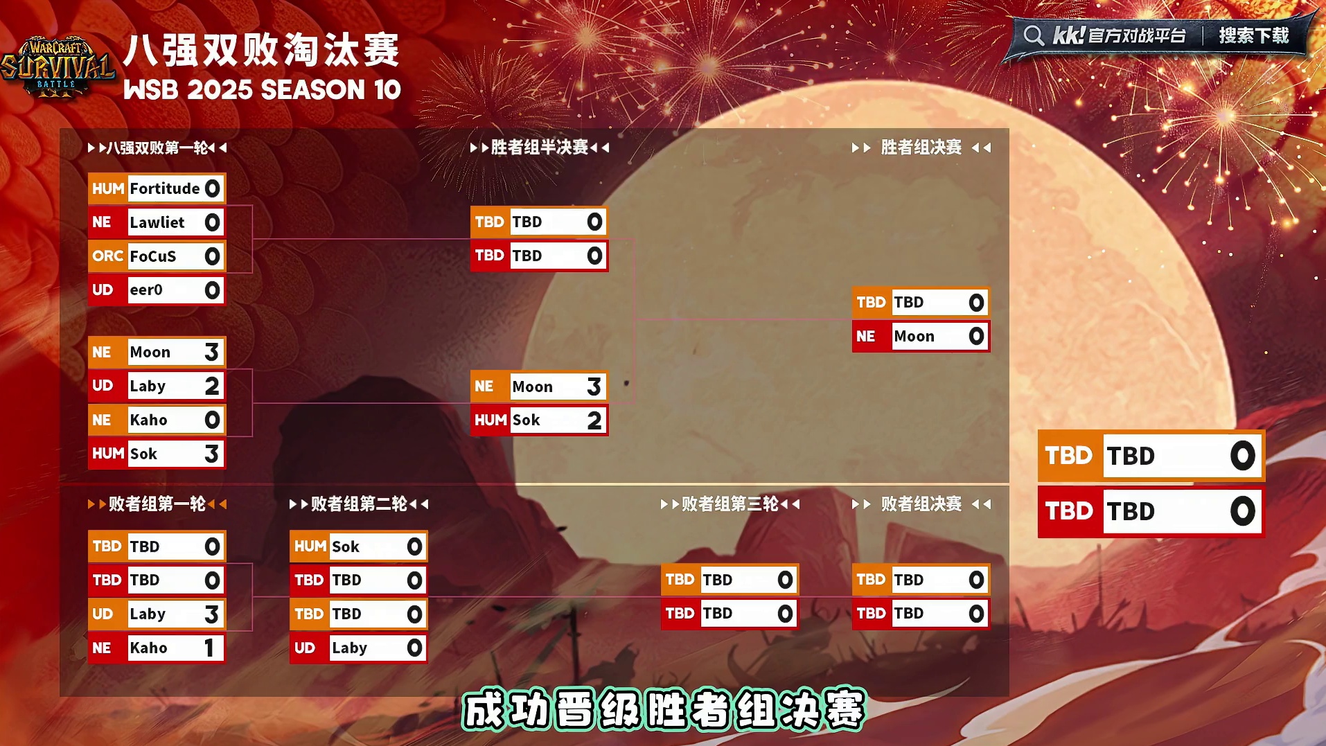 Moon晋级胜决，Kaho止步八强！ 11月7日韩国WSB魔兽争霸生存赛2025第10赛季淘汰赛第1