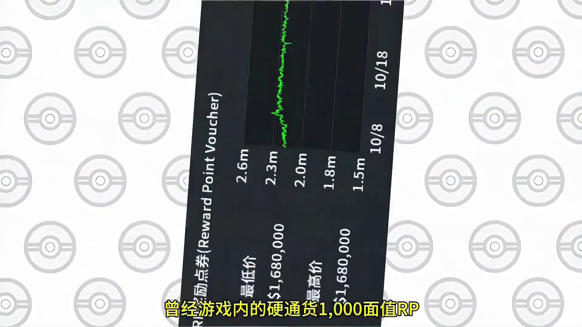 Mmo史上最严重的经济危机来了？