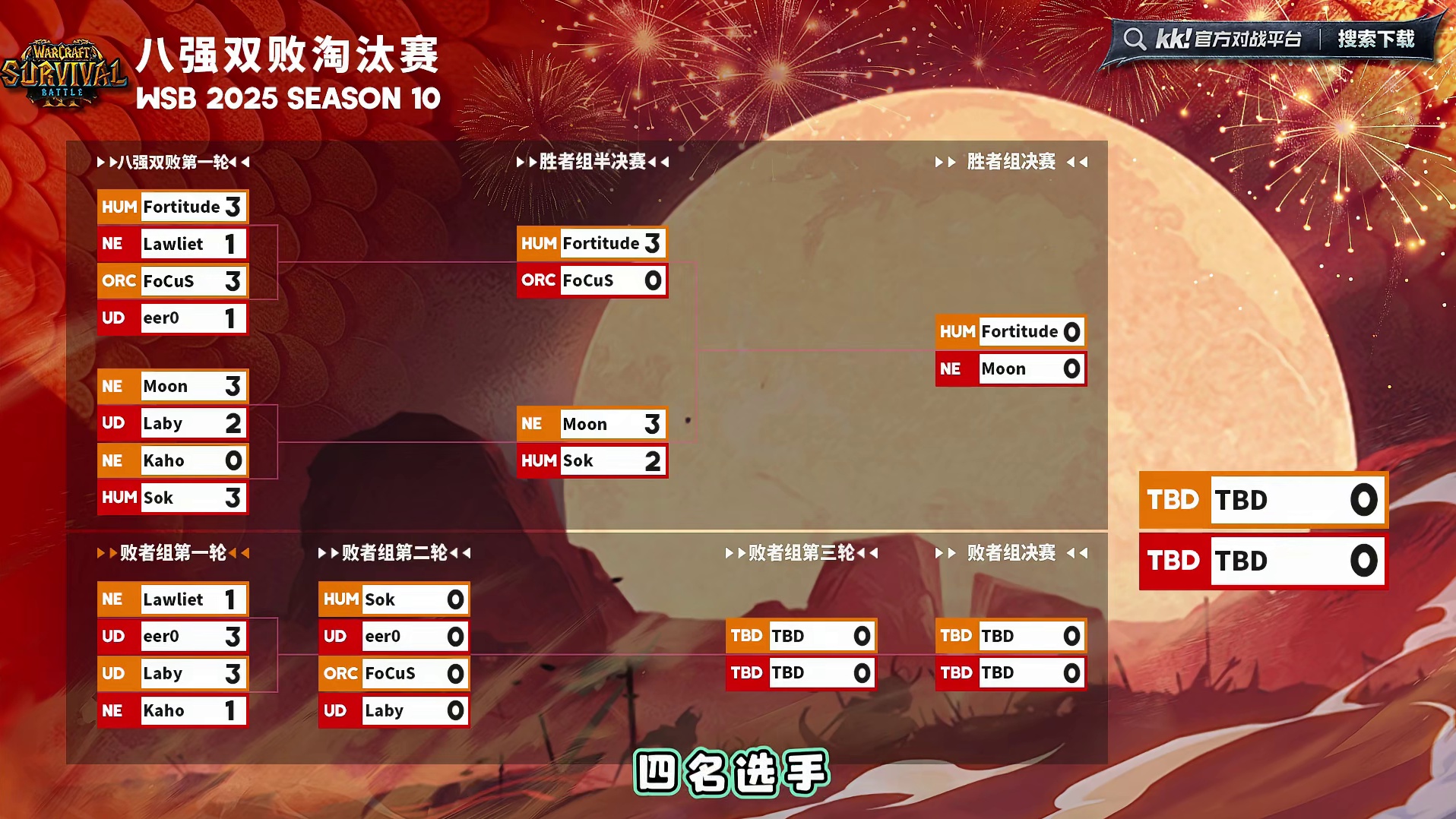 Sok，eer0，FoCuS，Laby登场！ 11月8日19点直播韩国WSB魔兽争霸生存赛2025第