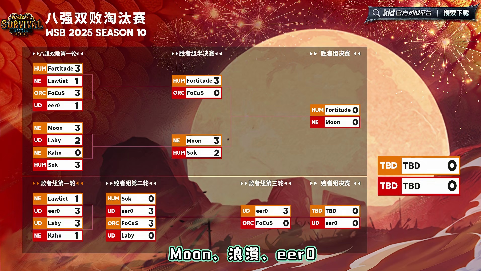 Moon，浪漫，eer0争冠！ 11月9日19点直播韩国WSB魔兽争霸生存赛2025第10赛季总决赛