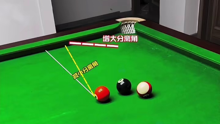 实战杆法运用之高杆右塞