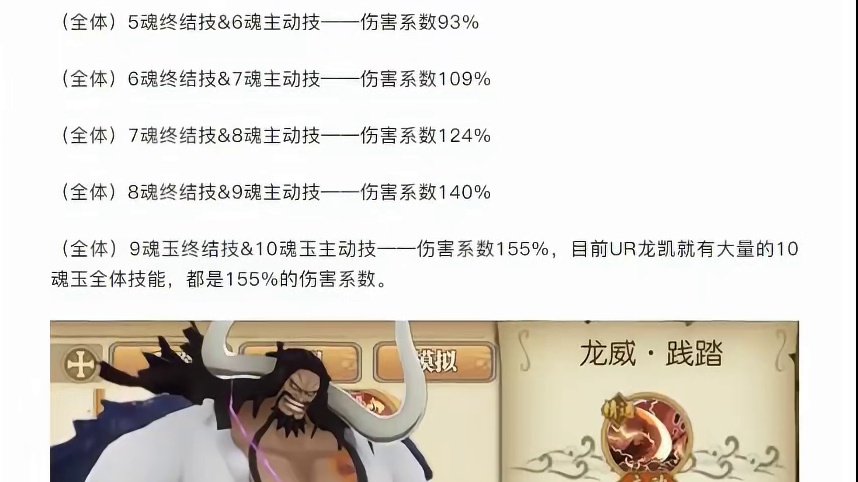 燃烧意志：不同魂耗，技能伤害系数多少？