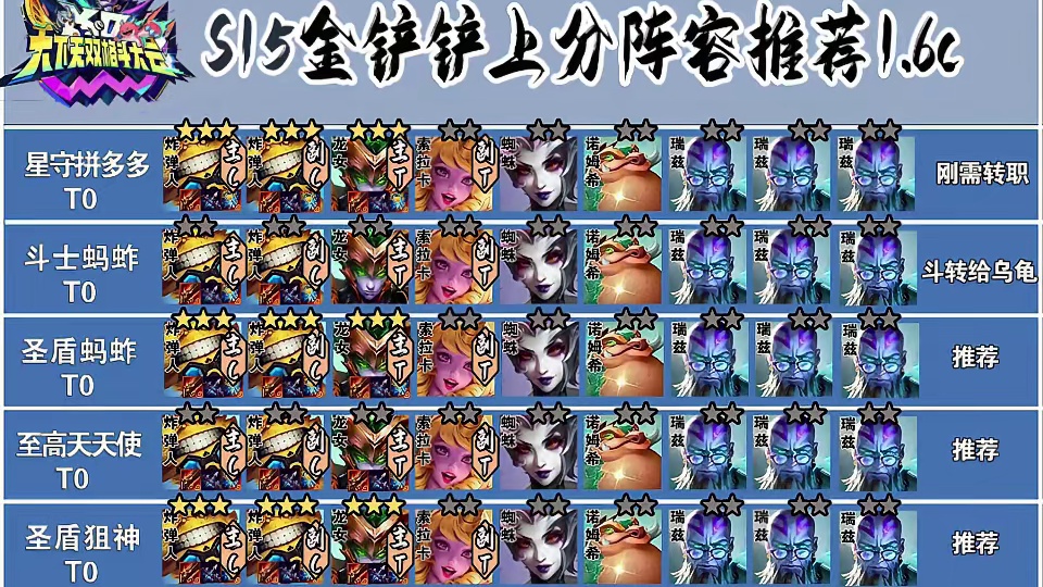 金铲铲上分阵容推荐25.11.11