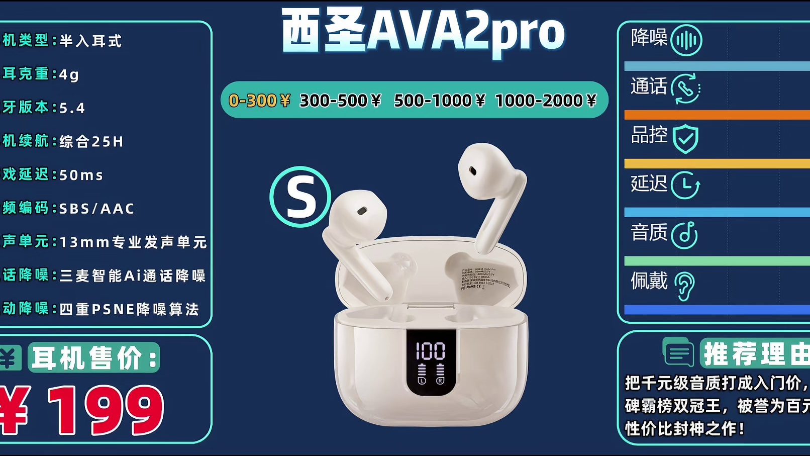 百元预算党必看：高性价比蓝牙耳机精选榜单推荐