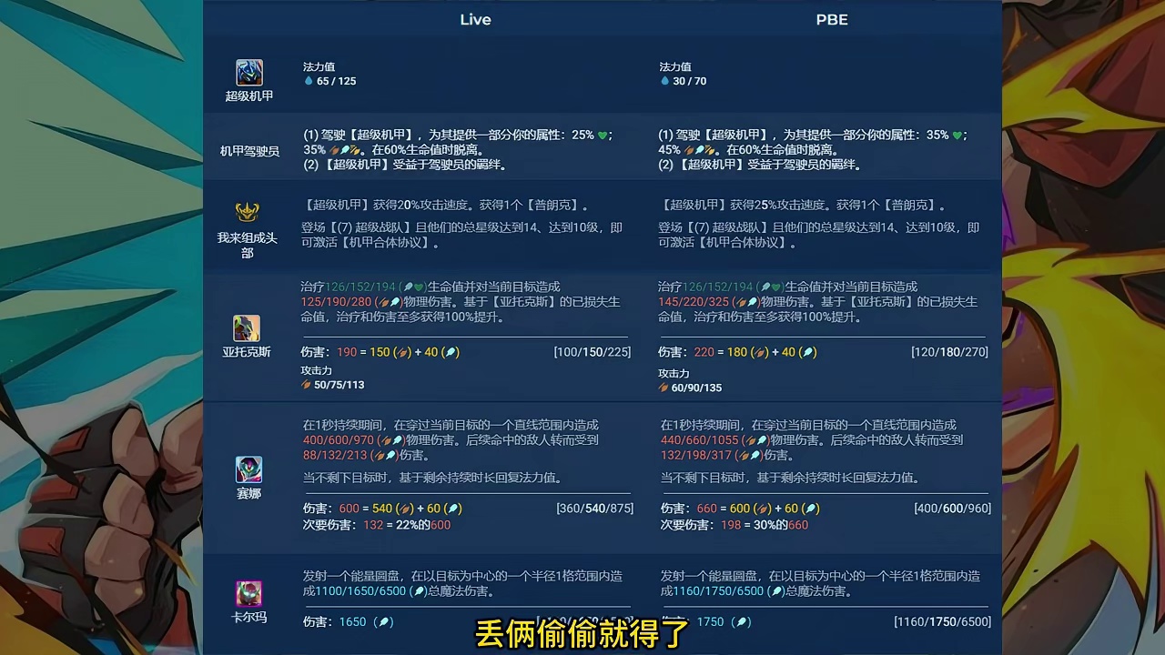 赛季末最后一次更新，机甲又加强了？