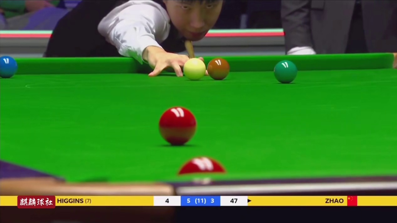 赵心童绝境之下发起反击，三连鞭逆转希金斯  (2)