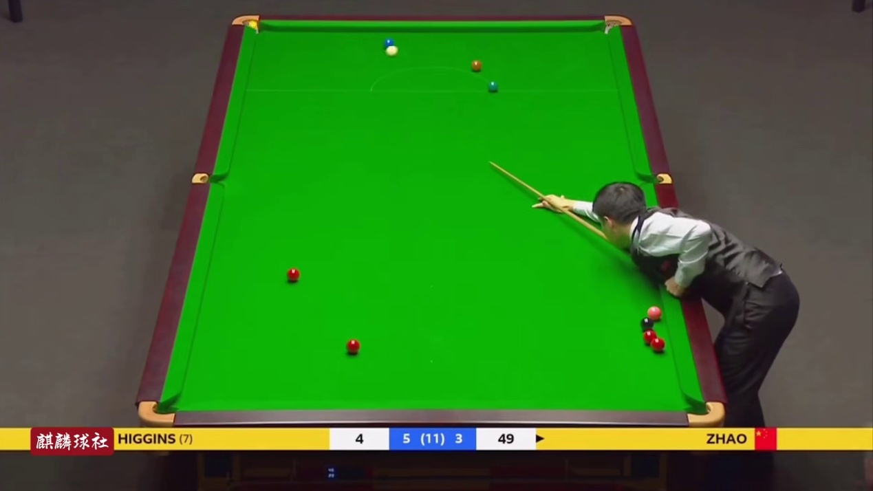 赵心童绝境之下发起反击，三连鞭逆转希金斯  (3)