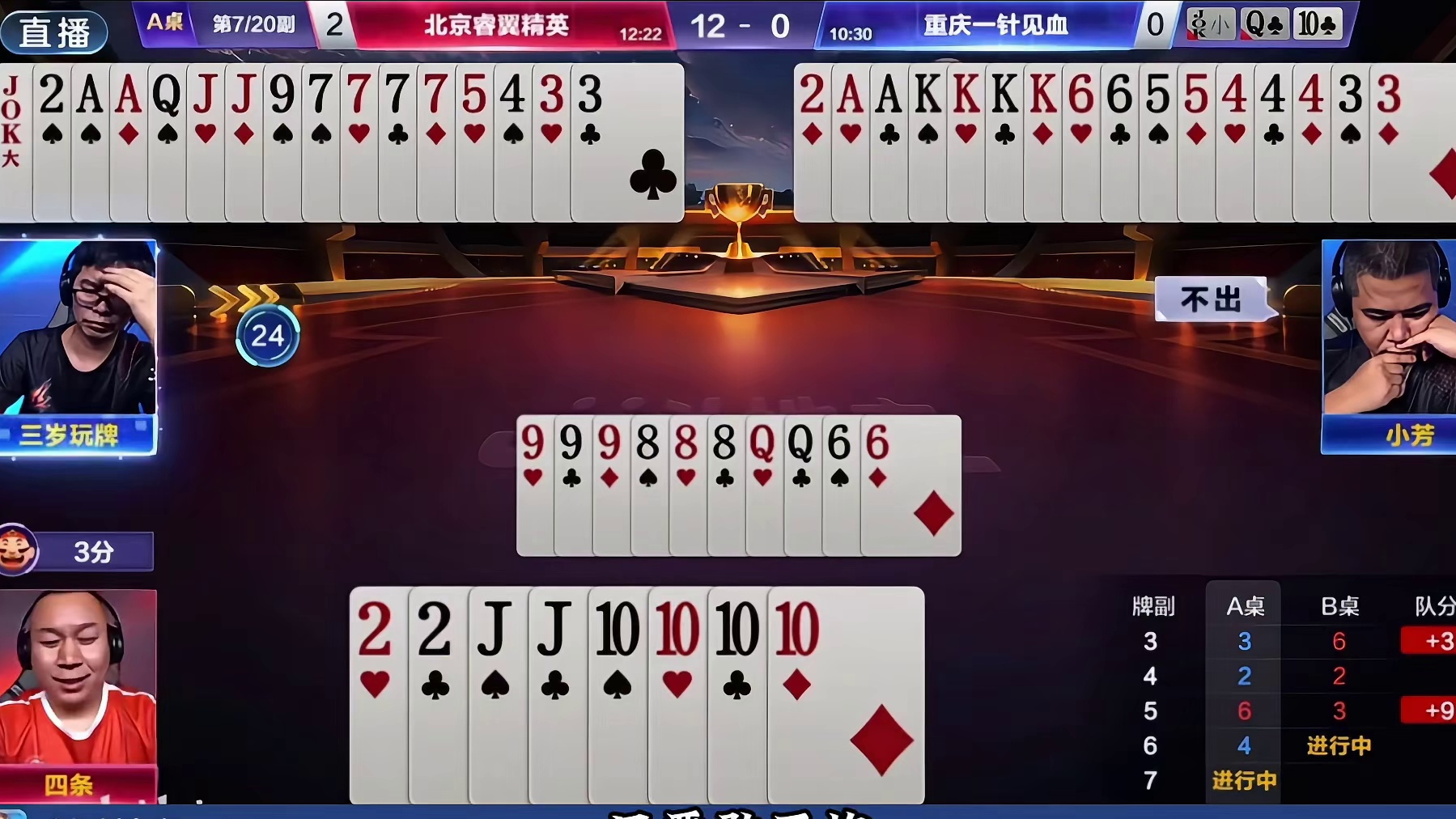 四条灵性四带两对