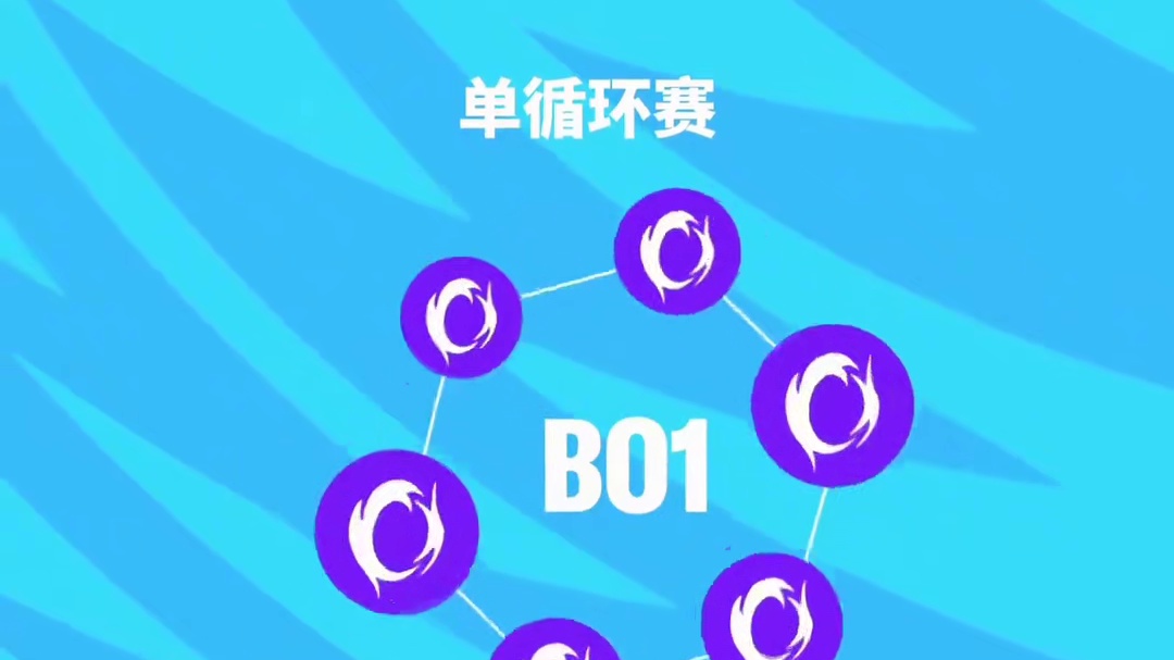 两大赛道八支队伍！手游【全球邀请赛】即将开赛！