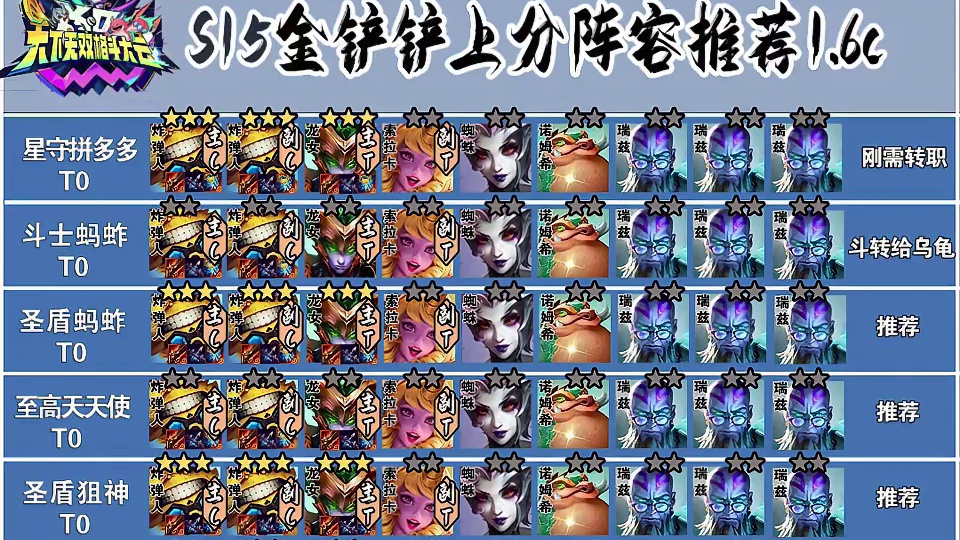 金铲铲上分阵容推荐11.13