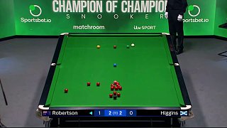 2025斯諾克冠中冠：羅伯遜vs希金斯