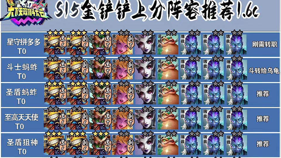 金铲铲上分阵容推荐11.14