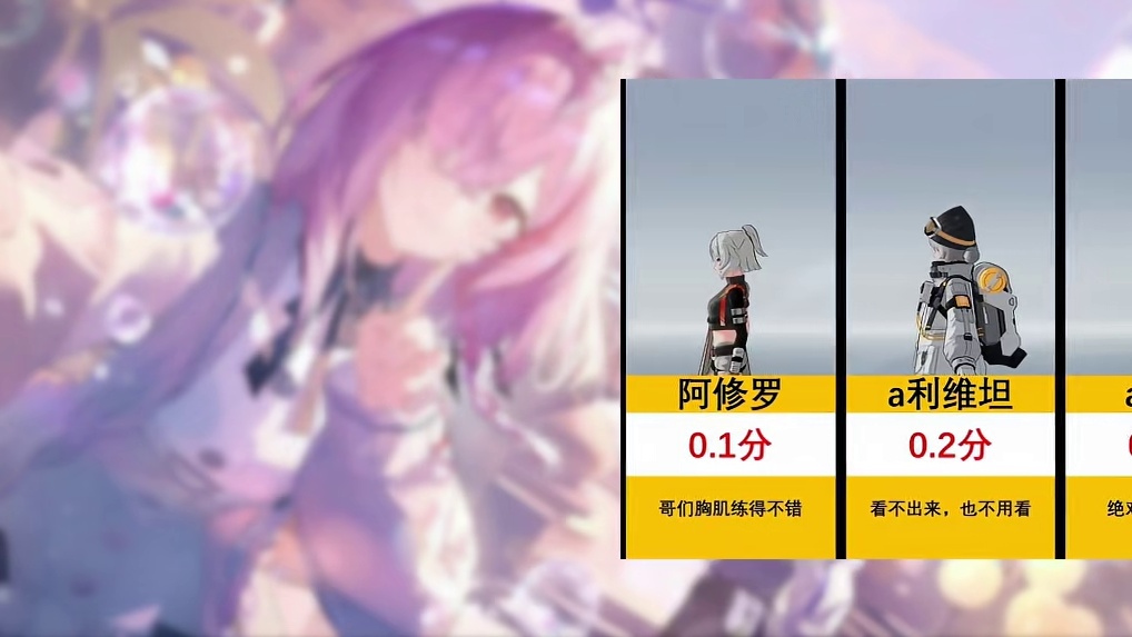 【深空之眼】女角色某特殊部位建模排行榜！纯主观！