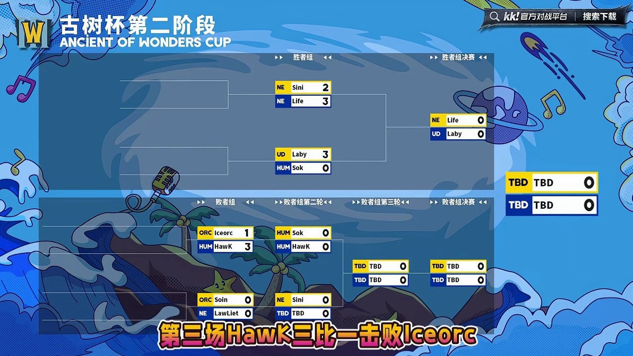 Life胜Sini，Laby胜Sok，Hawk胜冰兽！ 11月14日古树杯第2阶段第1天战报，BM解