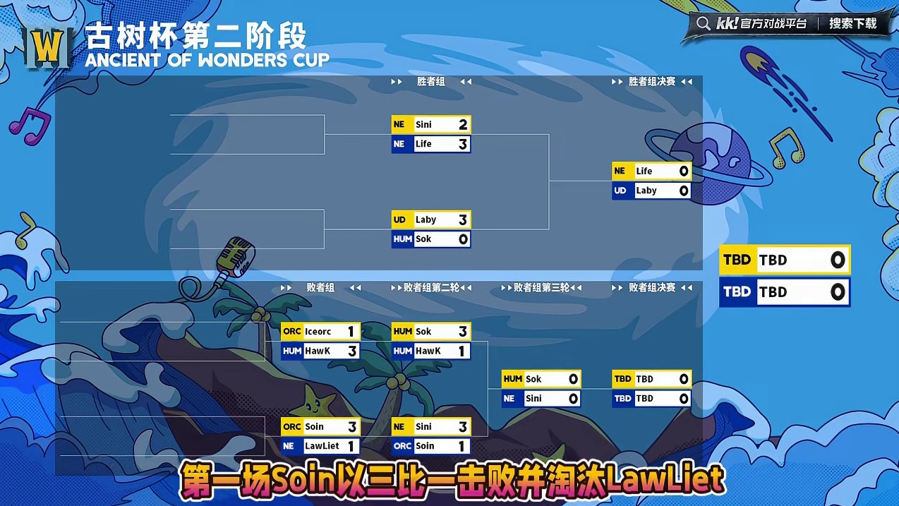Sok，Sini晋级前4！ 11月15日古树杯第2阶段第2天战报，BMN解说