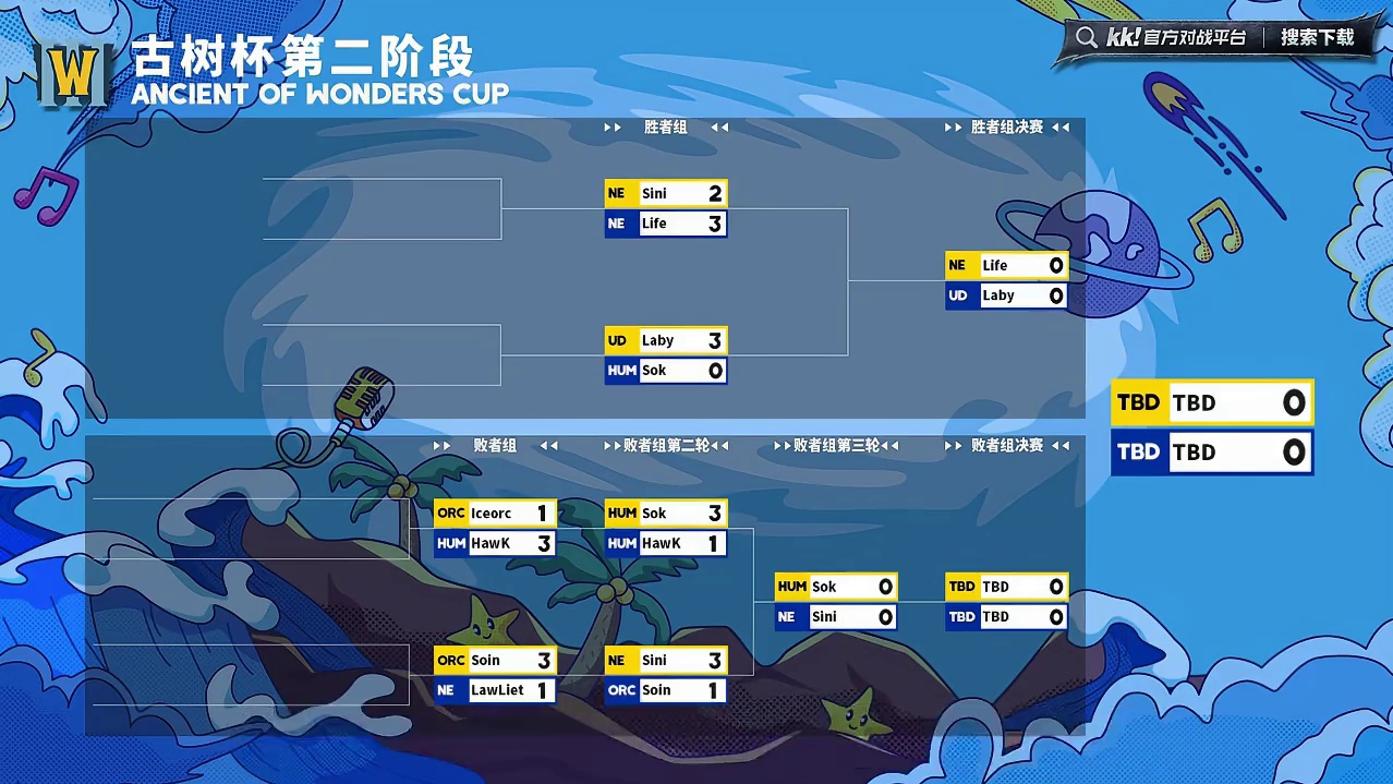 Life，Laby，Sok，Sini争夺前2！ 11月16日17点直播古树杯第二阶段第3天，BMN解